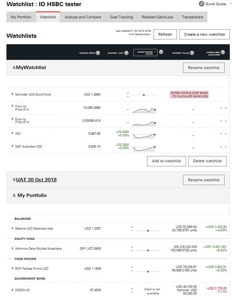 Wealth Dashboard